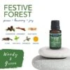 Festive Forest Essential Oil Fragrance Blend 15 Ml By Airome'