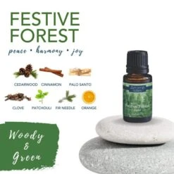 Festive Forest Essential Oil Fragrance Blend 15 Ml By Airome'